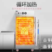 樂創(chuàng)(lecon)商用烘焙爐/烤箱和_對比區(qū)別_參數對比-蘇寧易購